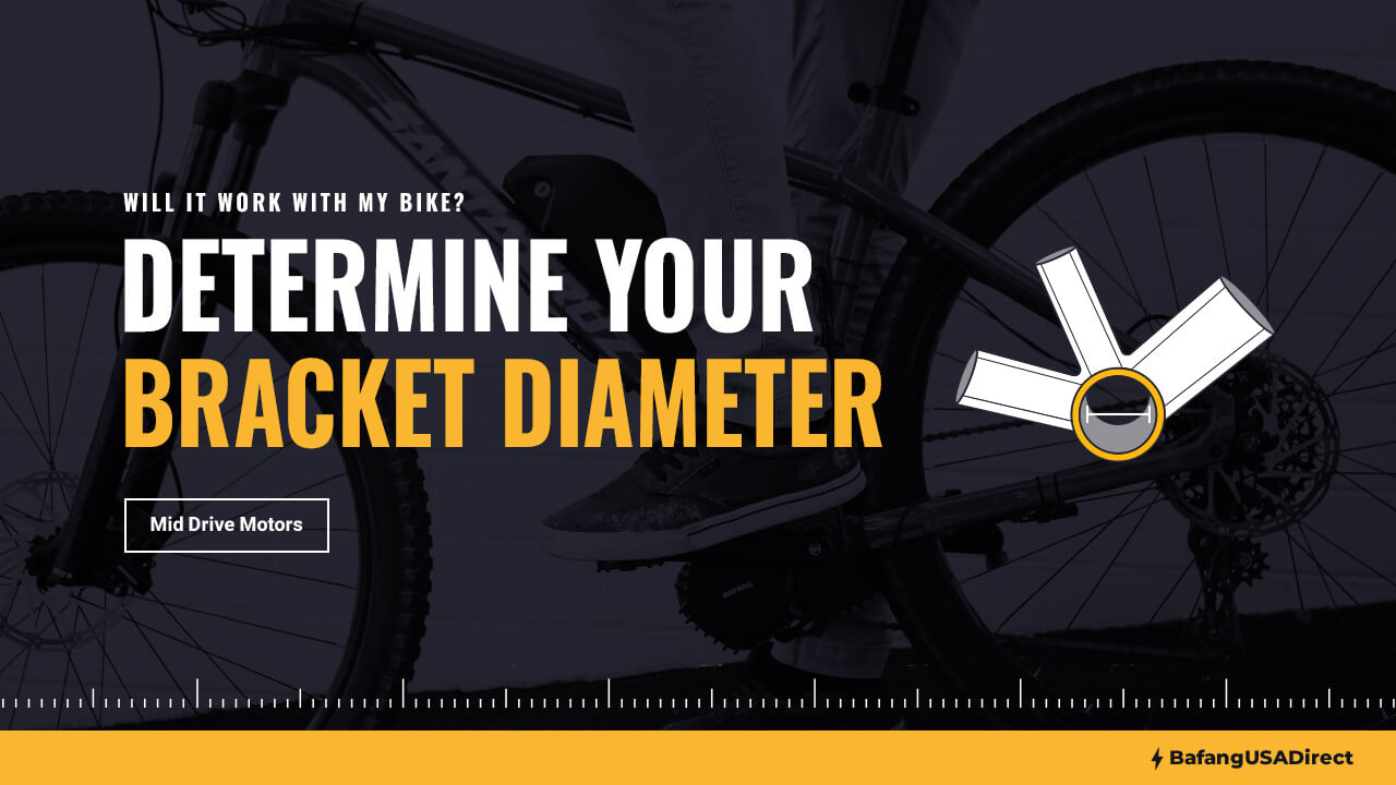 SELECT A FORK END